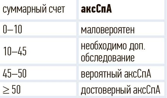 hcvgffc53