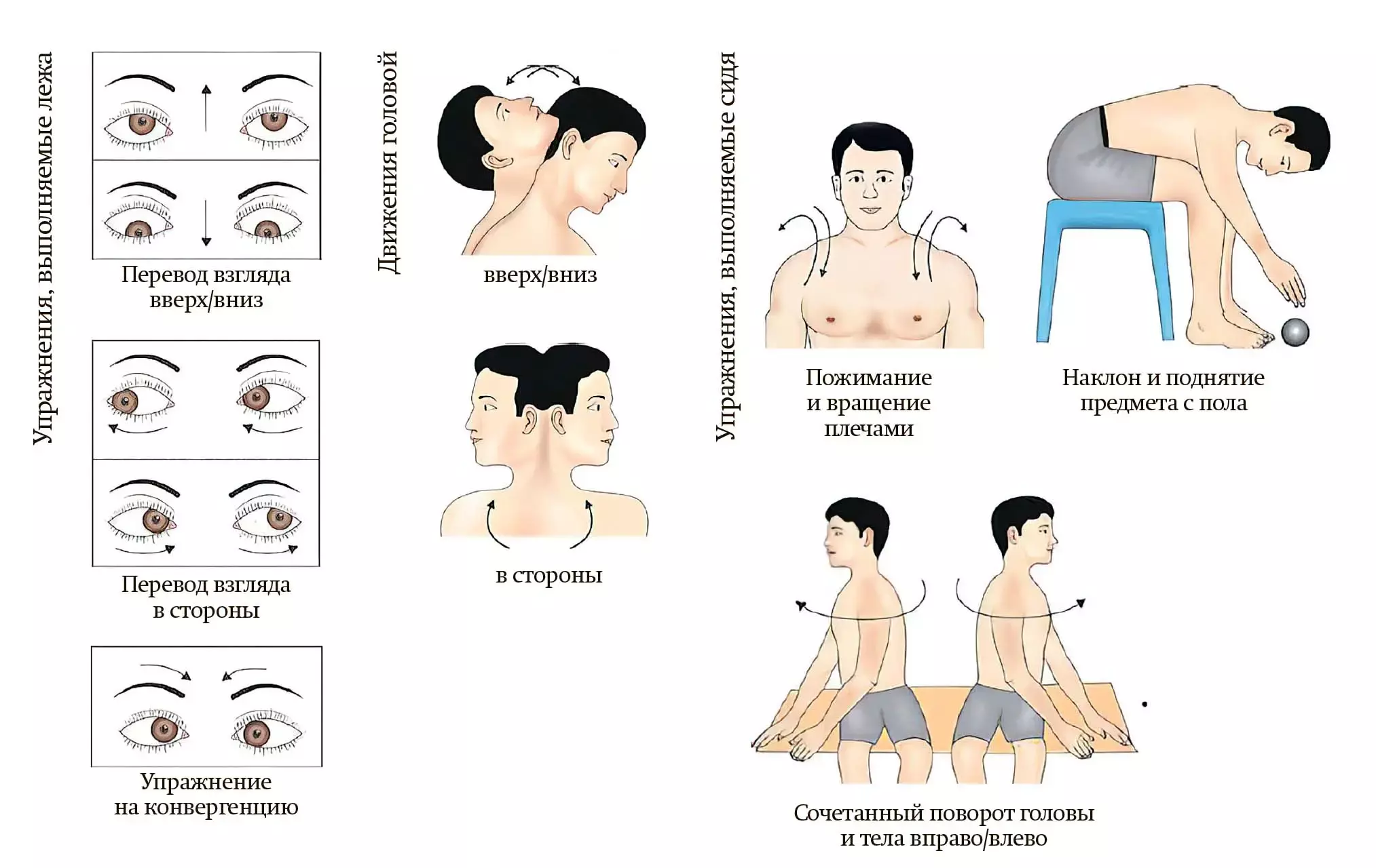 Vestibulyarnaya gimnastika2