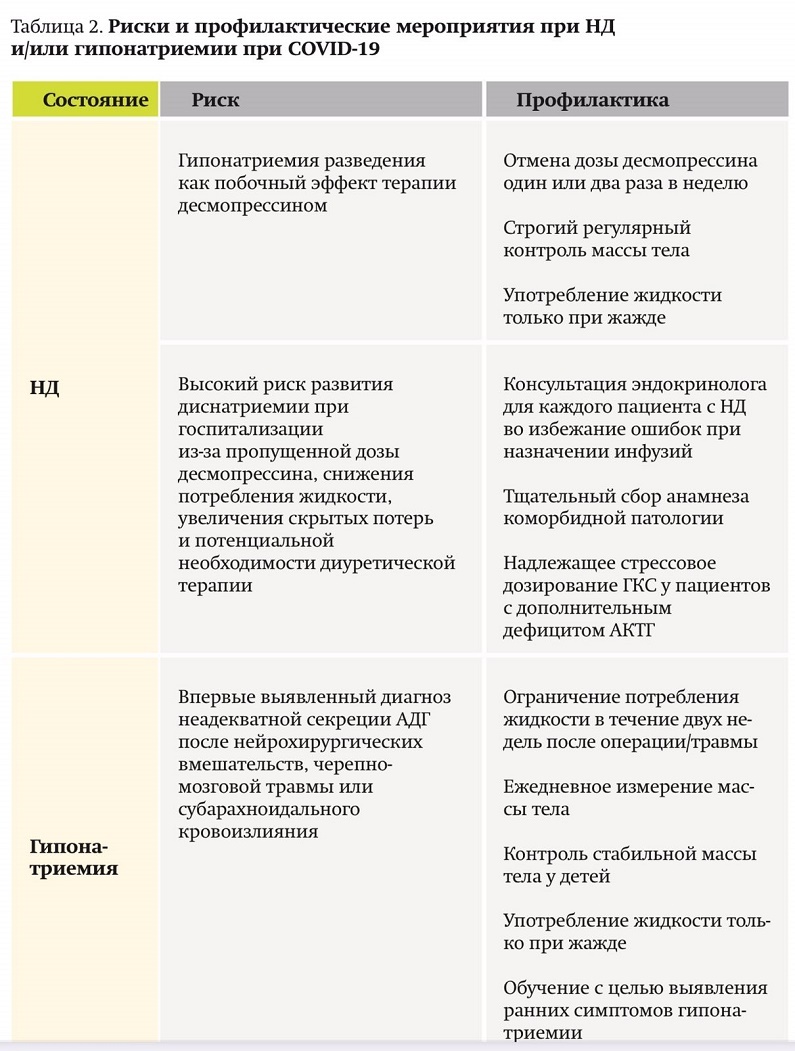 NDt210501220