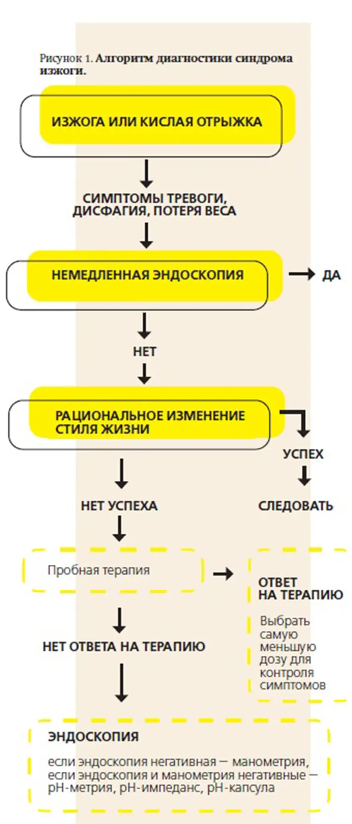 ris1.18.08