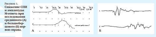 ris118.08