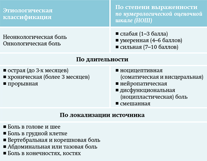 Фото носит иллюстративный характер. Из открытых источников.